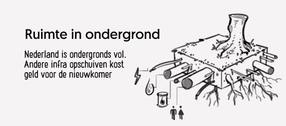 In beeld: Huidige barrières wijkaanpak energietransitie